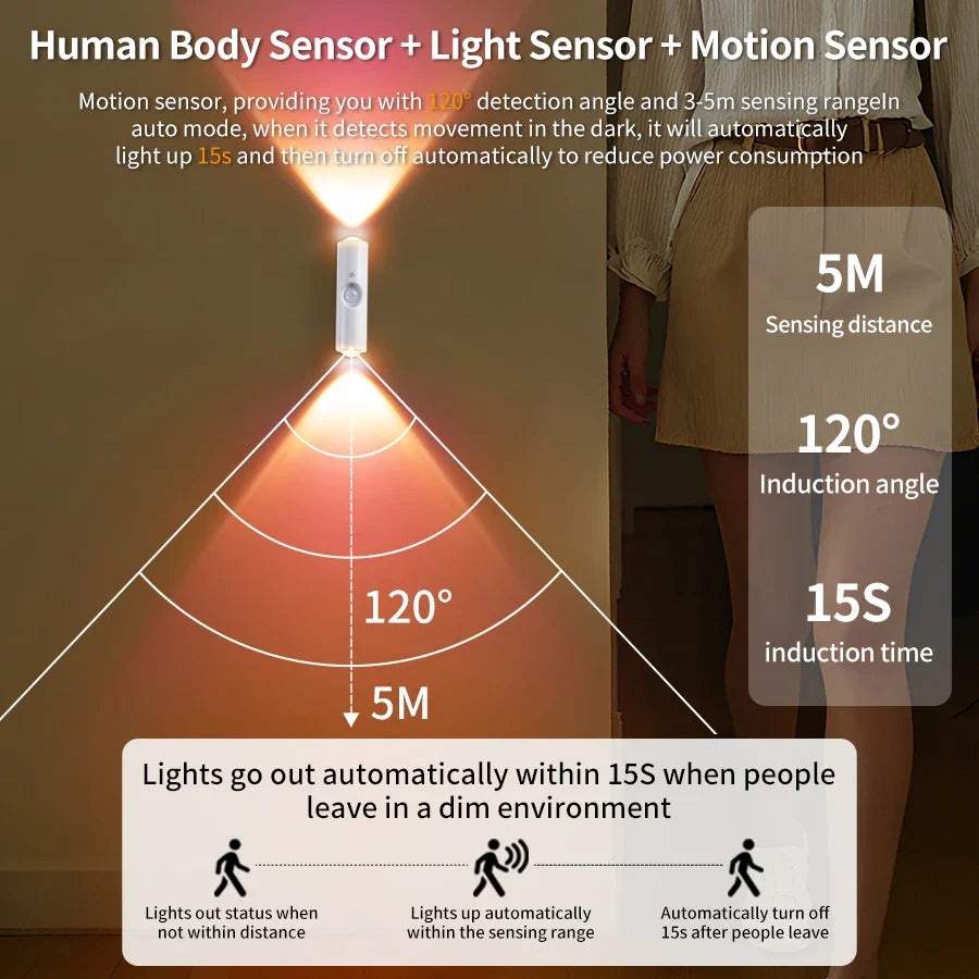 Glow-Up Motion Sensor Lights